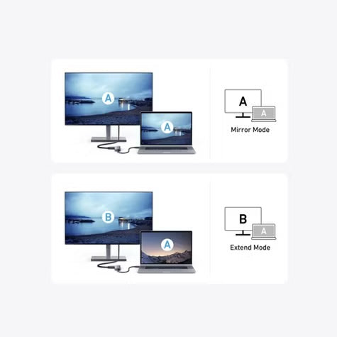 5 in 1 Hub with HDMI Docking Station
