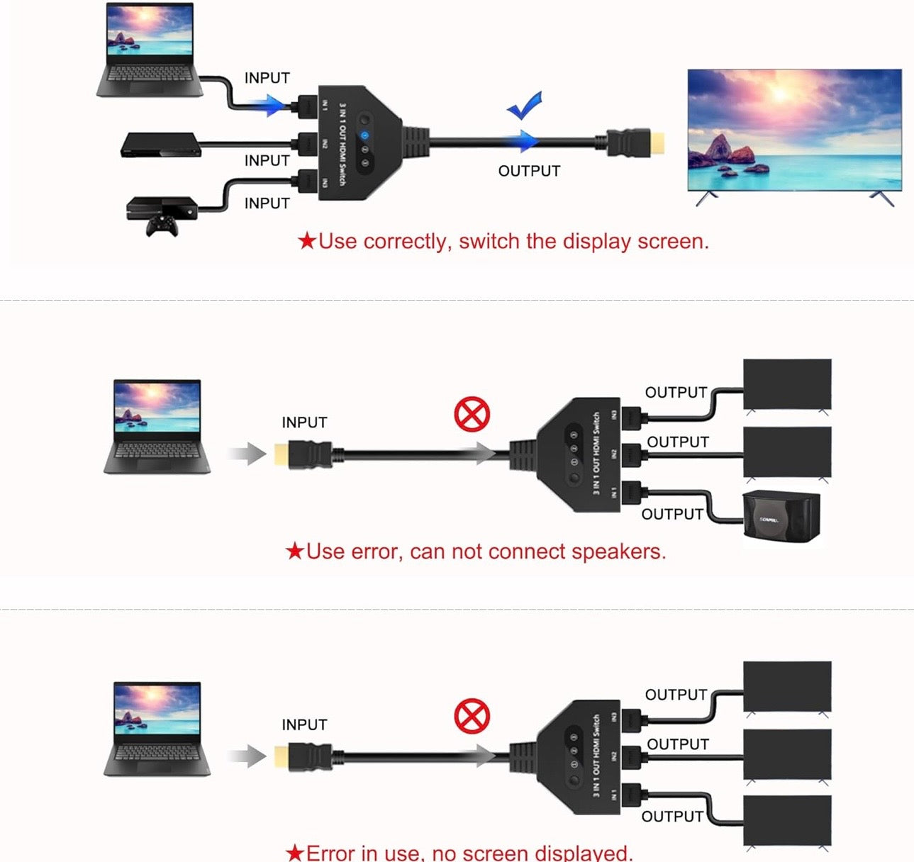 HDMI Switch 3 in 1 Out, 4K@30hz HDMI Splitter