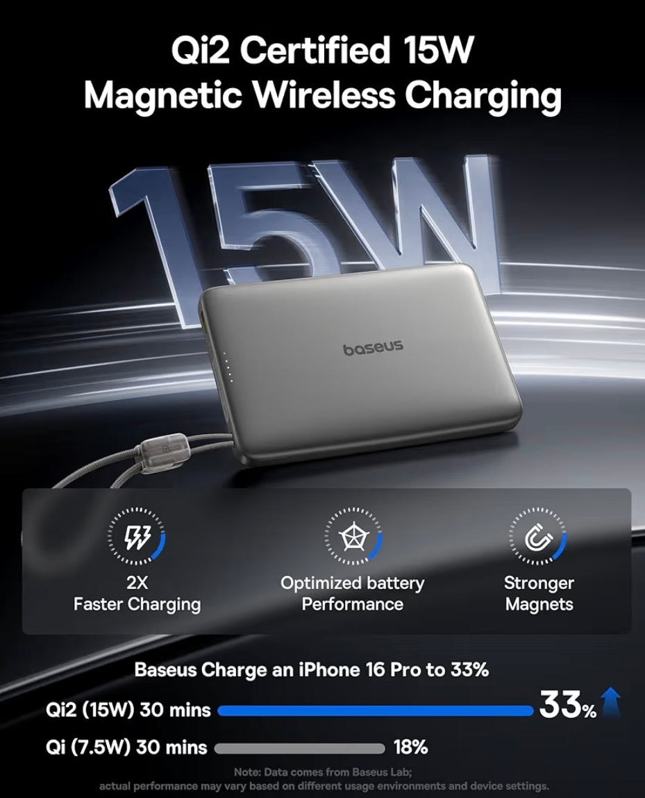 Baseus Picogo Qi2 15W Magsafe Portable Charger