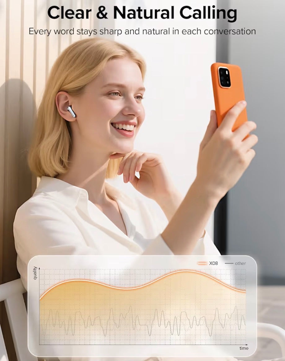 Bluetooth Headphones True Wireless Earbuds