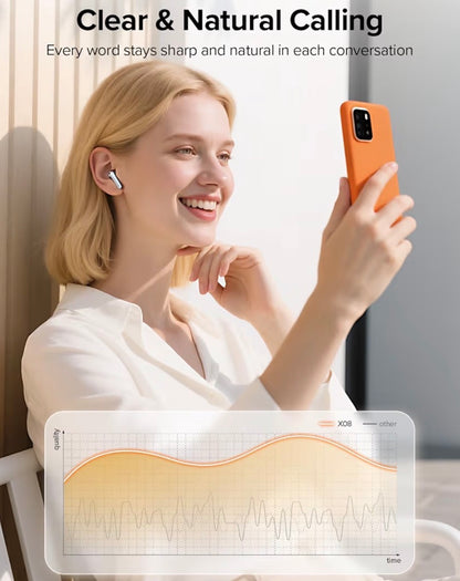 Bluetooth Headphones True Wireless Earbuds