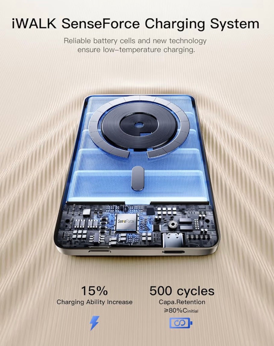 Magnetic Portable Charger