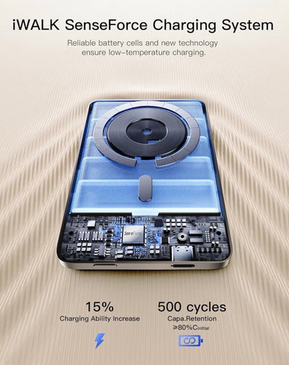 Magnetic Portable Charger
