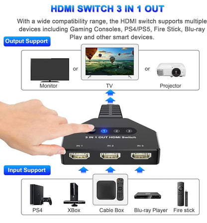 HDMI Switch 3 in 1 Out, 4K@30hz HDMI Splitter