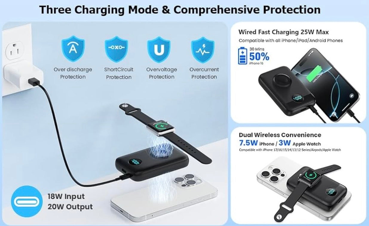 Magnetic Portable Charger for iPhone & Apple Watch