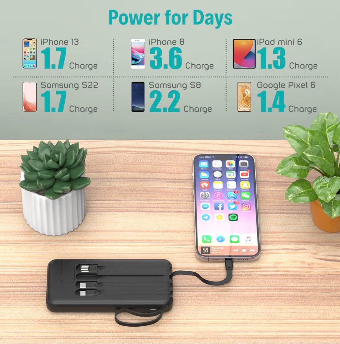 Portable Charger with Built in Cables