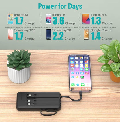 Portable Charger with Built in Cables