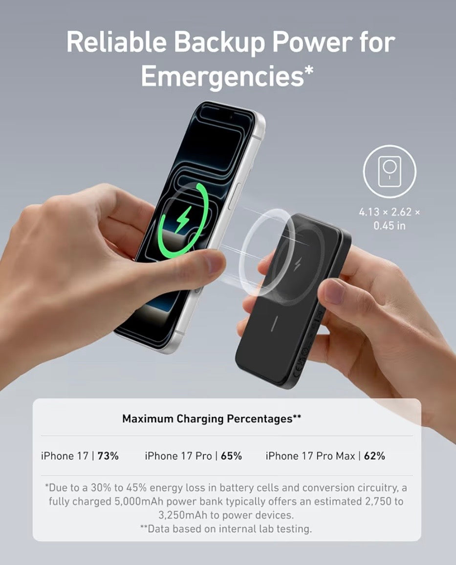 Magnetic Portable Charger (MagGo)