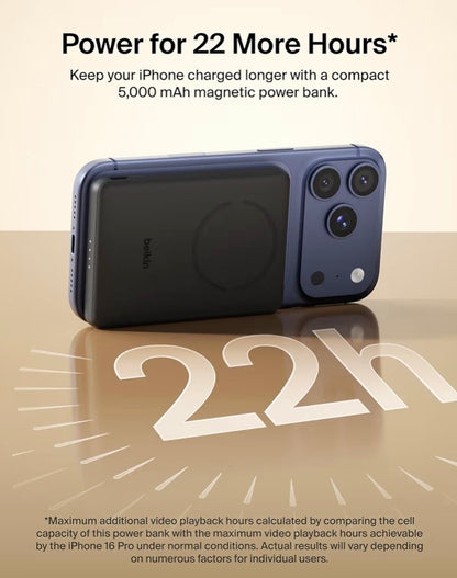 MagSafe Power Bank 5,000mAh