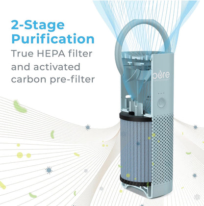 Pure Enrichment® PureZone™ Mini Portable Air Purifier