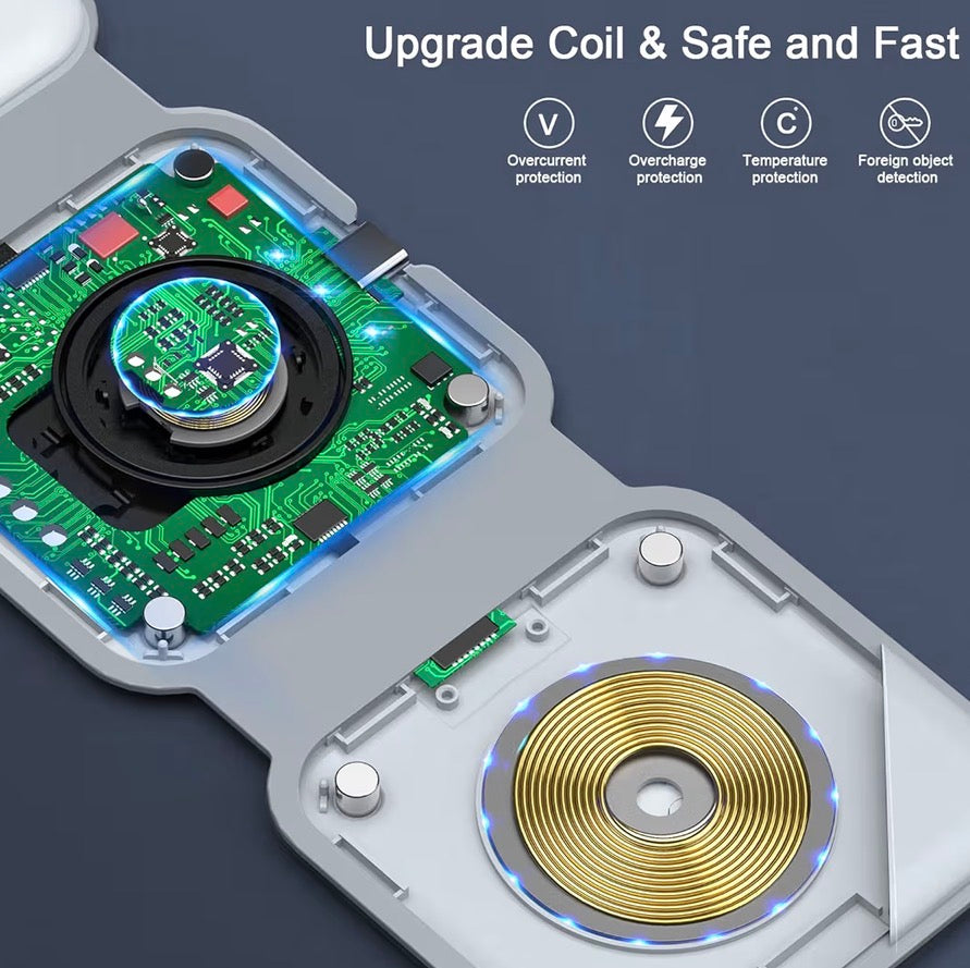 RTOPS Magnetic GaN Traval Wireless Charging Station