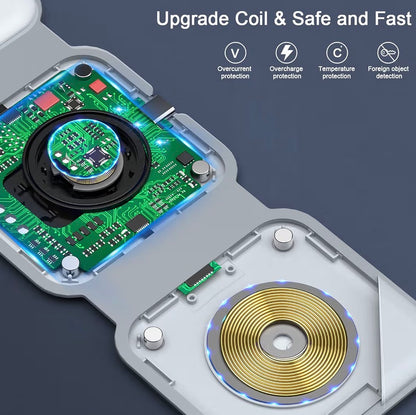 RTOPS Magnetic GaN Traval Wireless Charging Station
