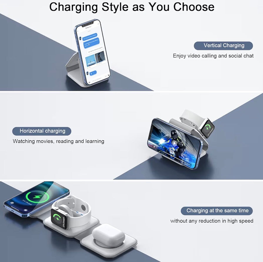 RTOPS Magnetic GaN Traval Wireless Charging Station