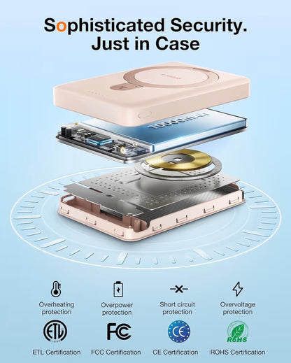 EasyGo 10000mAh Magnetic Portable Charger