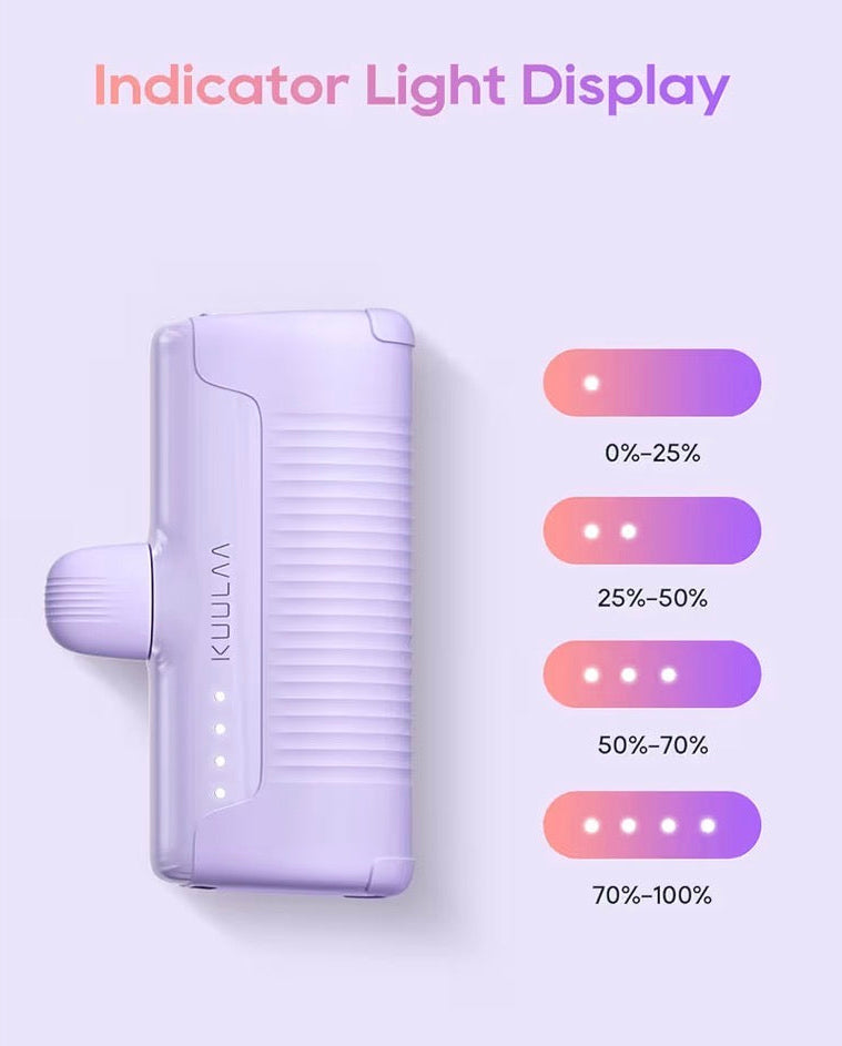 Portable Charger iPhone 4500mAh Mini Power Bank