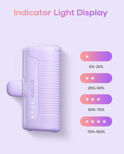 Portable Charger iPhone 4500mAh Mini Power Bank