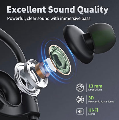 Bluetooth Headphones, Wireless Earbuds IPX7