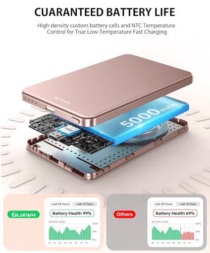 Magsafe Portable Charger for iPhone