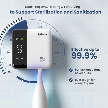 UV Toothbrush Sanitizer Holder & Cleaner with LED Clock Display & Hot Air Drying