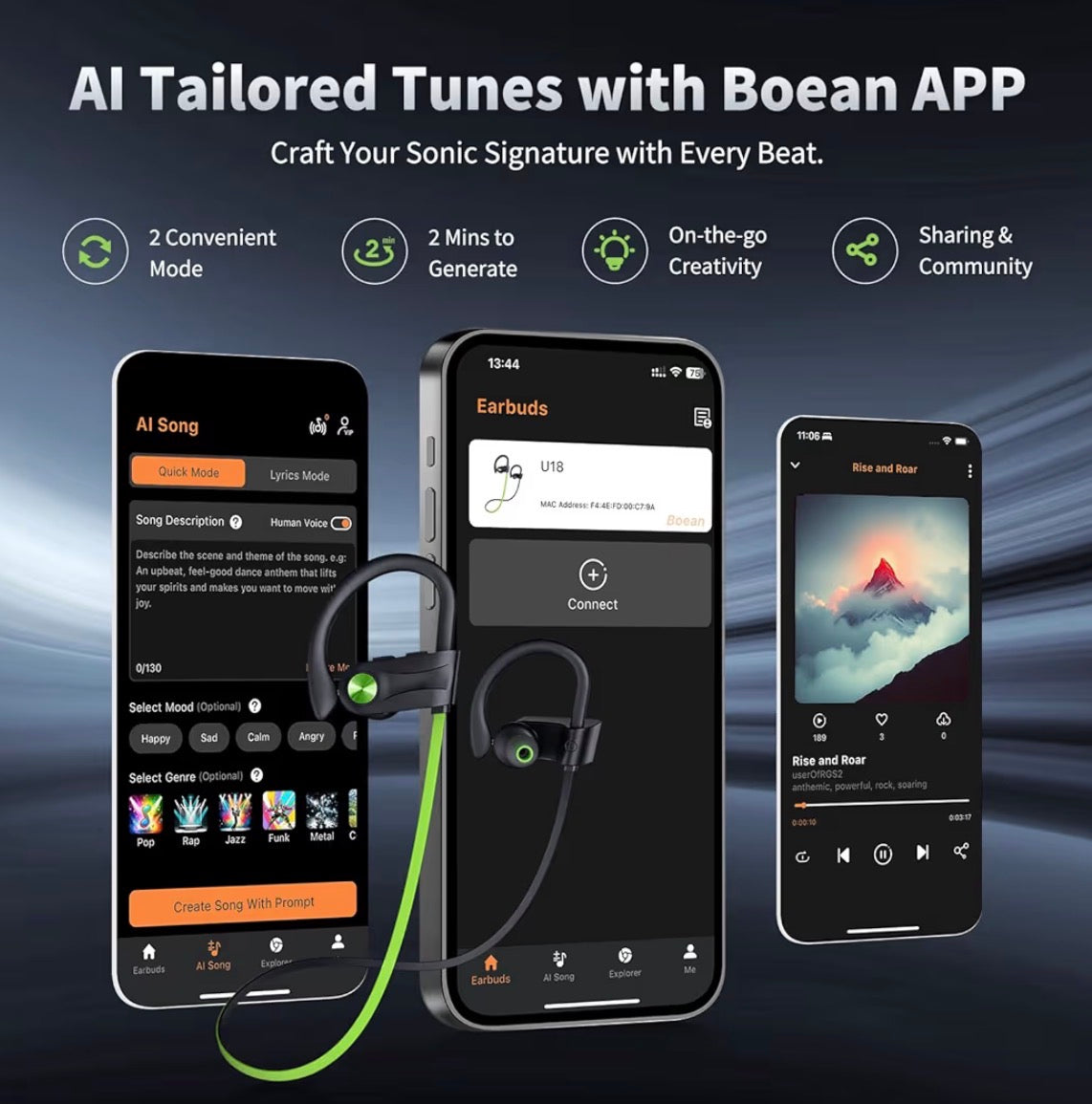 Bluetooth Headphones, Wireless Earbuds IPX7
