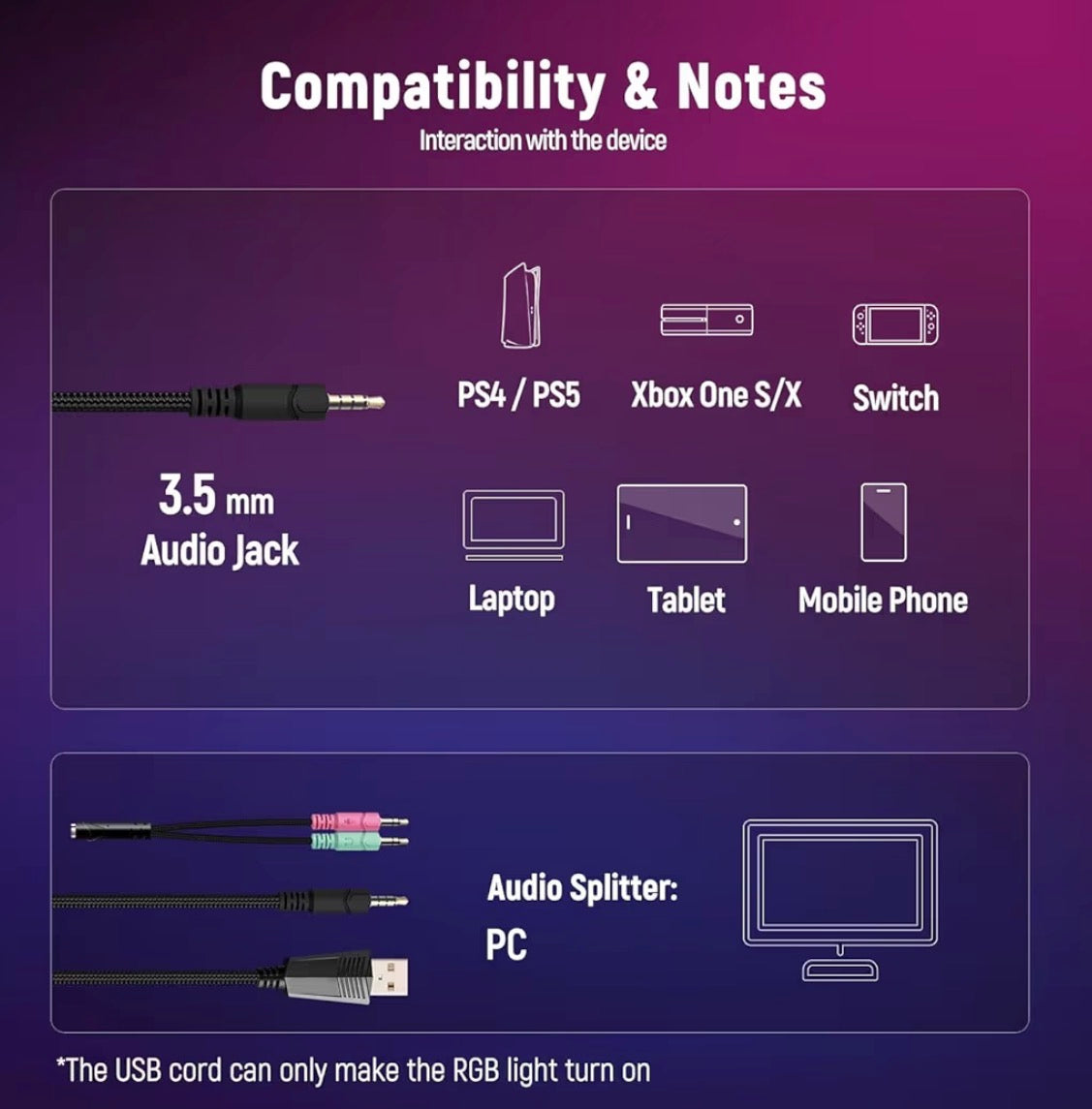 Gaming Headset for PC, Ps4, Ps5, Xbox Headset