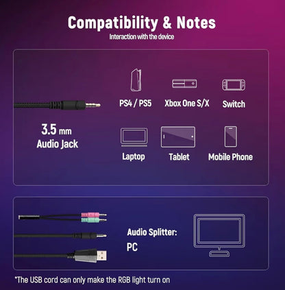 Gaming Headset for PC, Ps4, Ps5, Xbox Headset