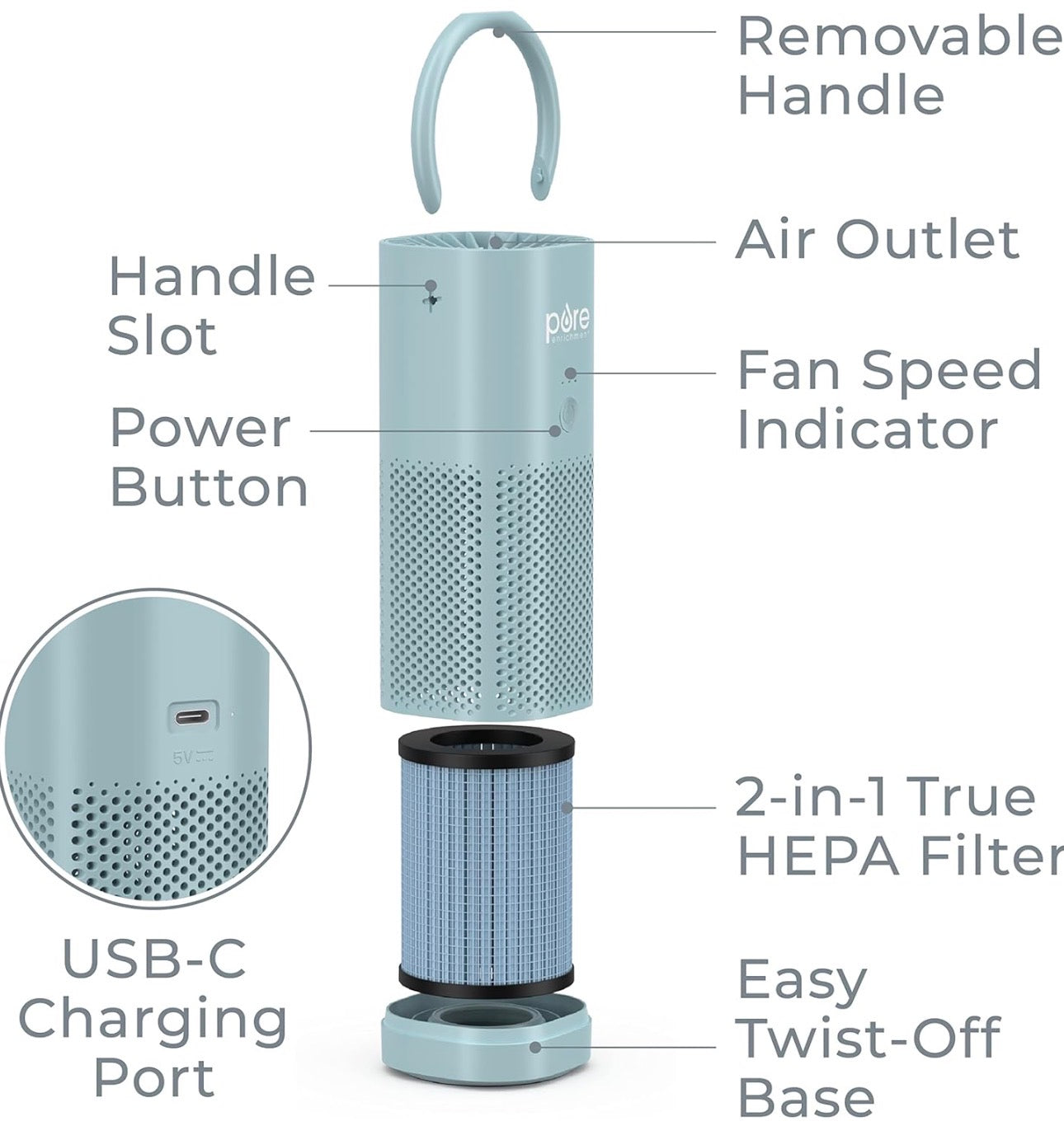 Pure Enrichment® PureZone™ Mini Portable Air Purifier