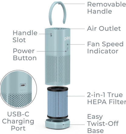 Pure Enrichment® PureZone™ Mini Portable Air Purifier