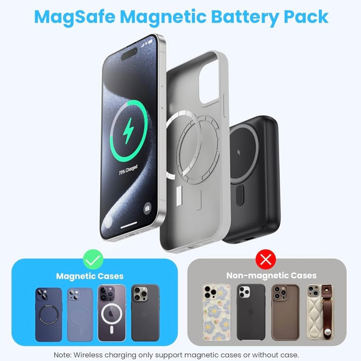 Magnetic Portable Charger for iPhone & Apple Watch