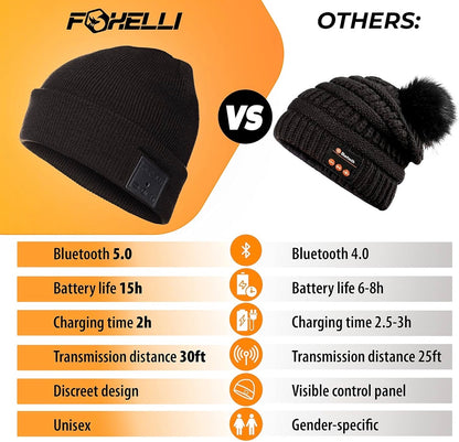 Bluetooth Beanie Hat