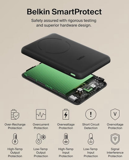 MagSafe Power Bank 5,000mAh