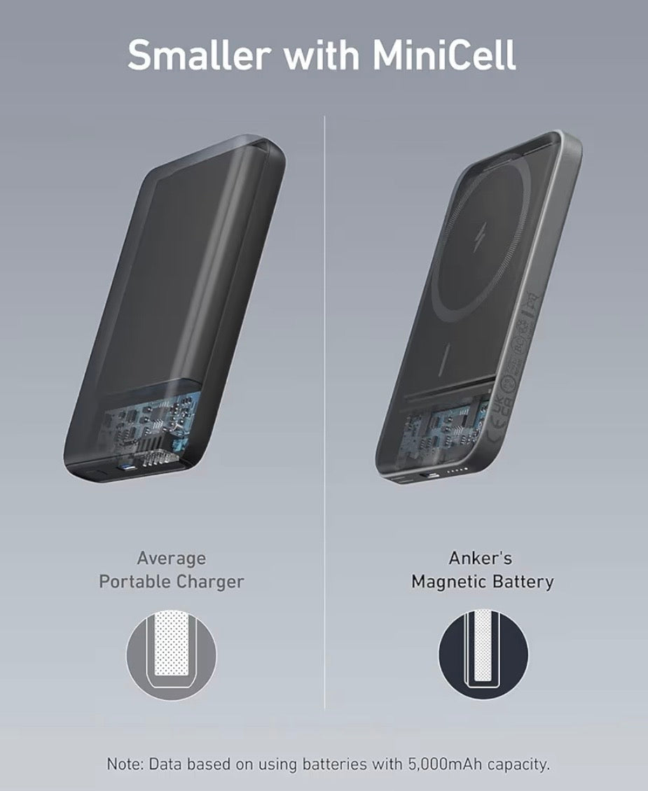 Magnetic Portable Charger (MagGo)