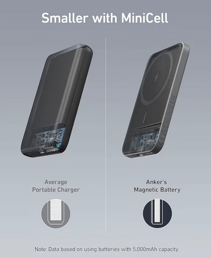 Magnetic Portable Charger (MagGo)