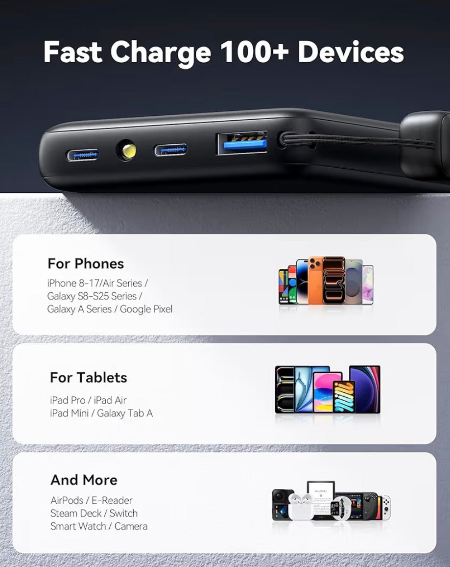 INIU 45W Fast Charging Portable Charger