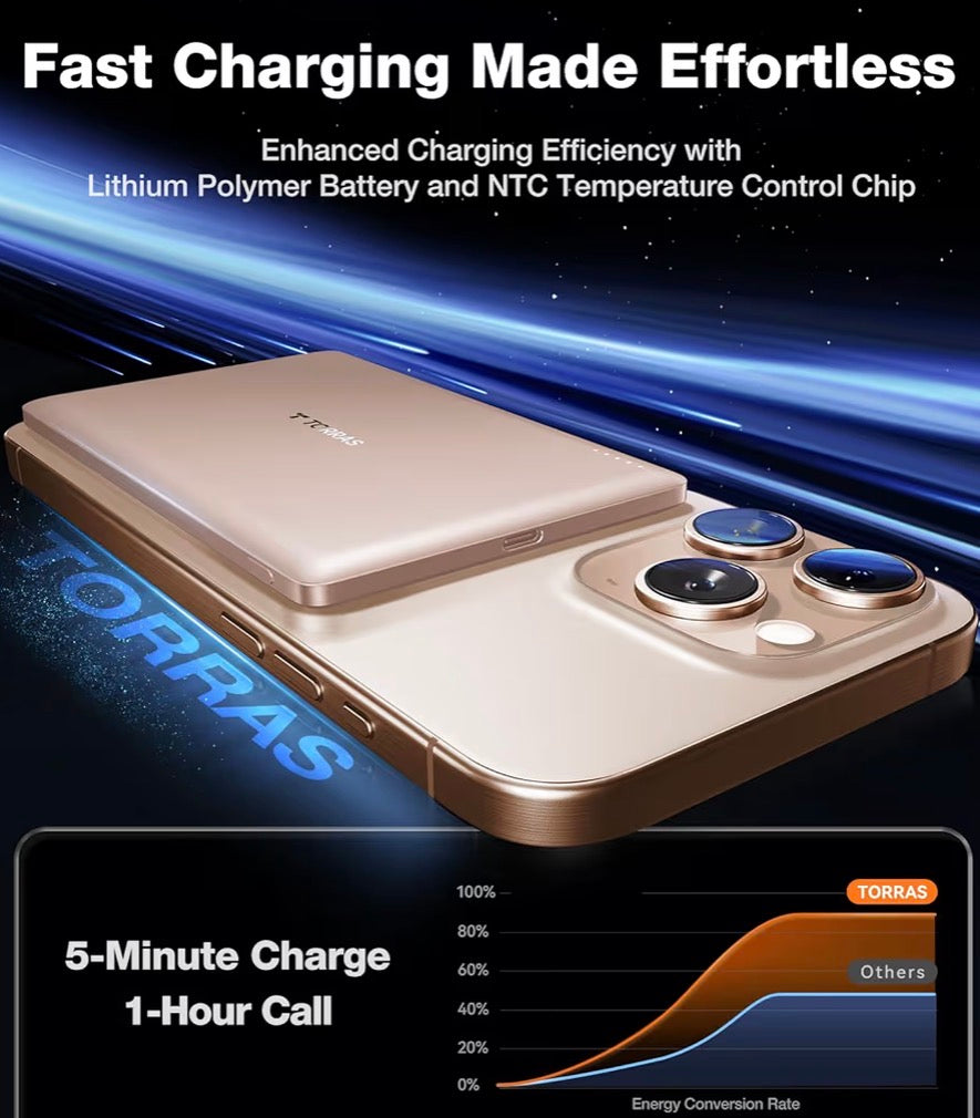 MiniMag Power Bank