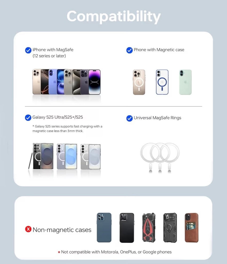 Magsafe Portable Charger for iPhone