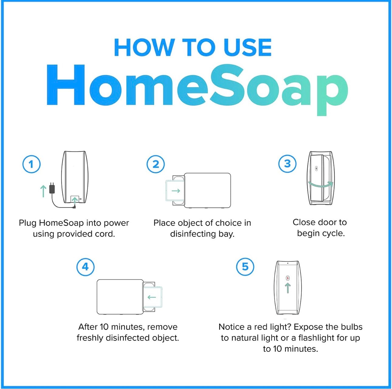 XL (HomeSoap) UV Llight Sanitizer | 360° UV Sanitizing Box & Charger