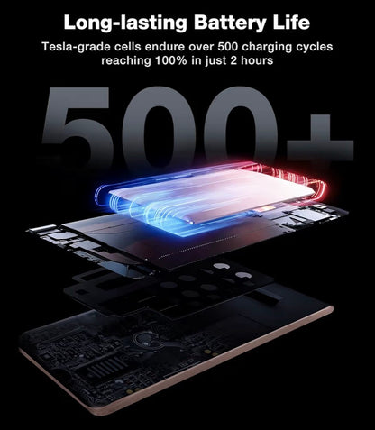 MiniMag Power Bank
