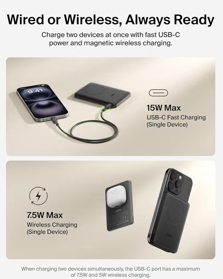 MagSafe Power Bank 5,000mAh