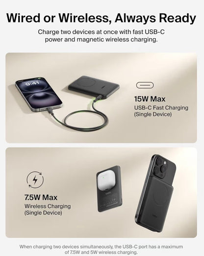 MagSafe Power Bank 5,000mAh