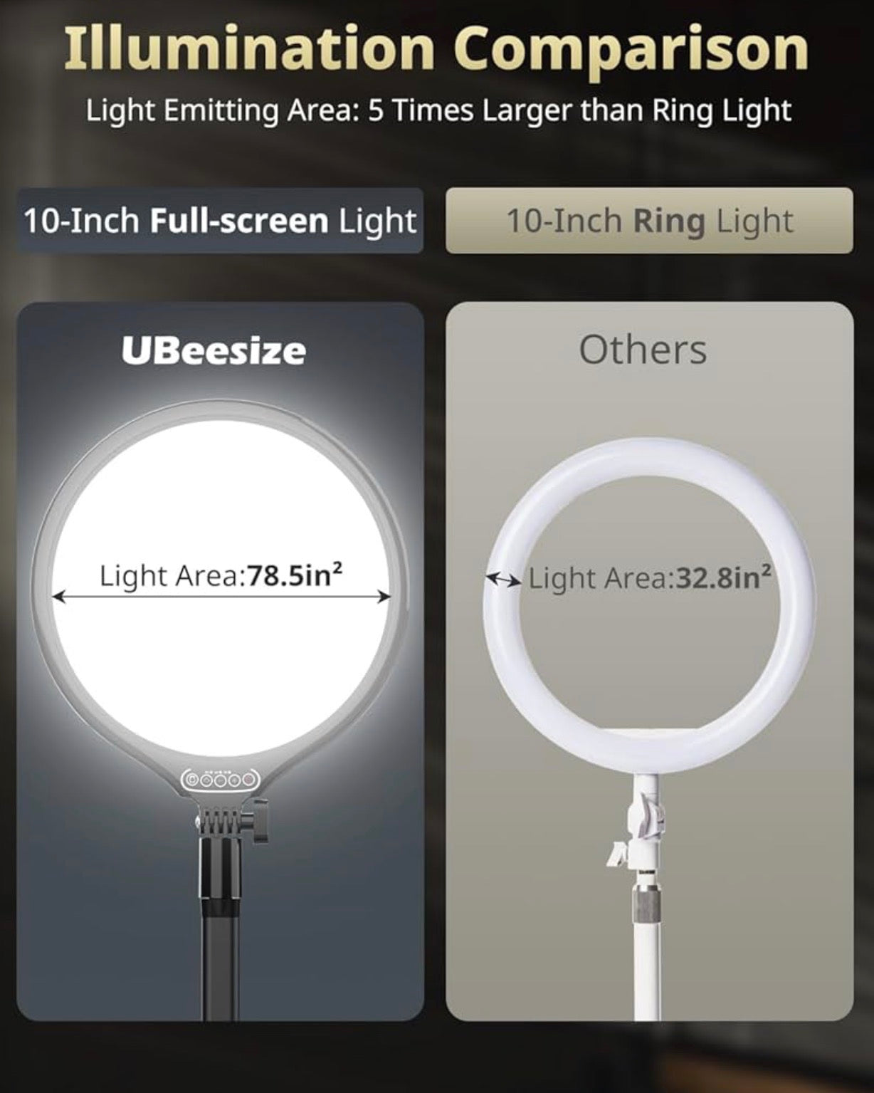 Key Light for Streaming