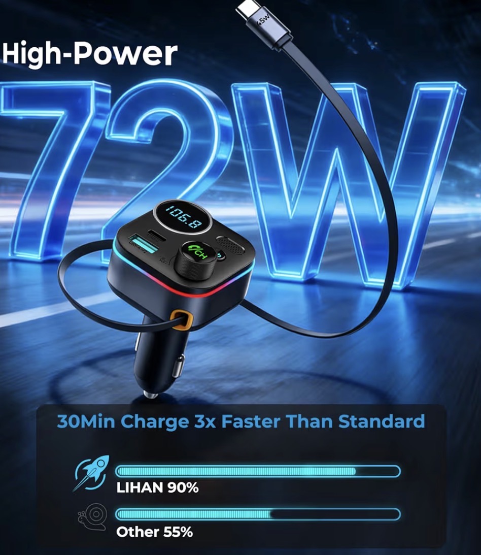 Bluetooth 5.4 FM Car Transmitter