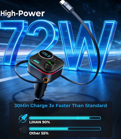 Bluetooth 5.4 FM Car Transmitter