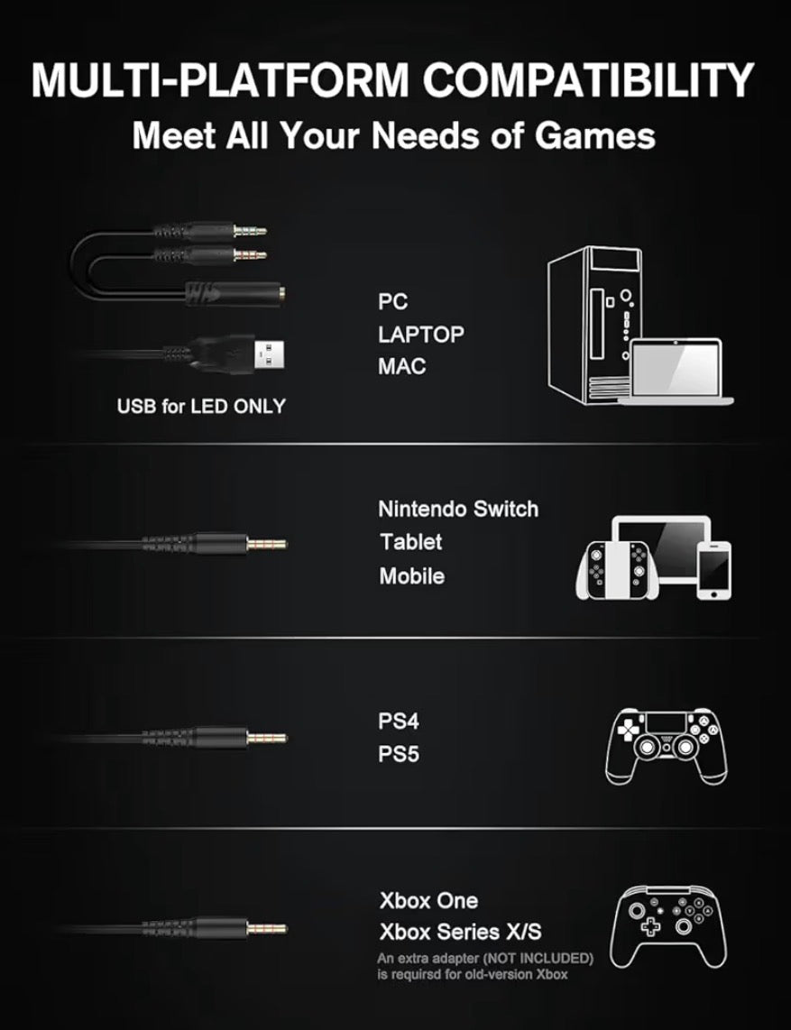 Gaming Headset with Microphone