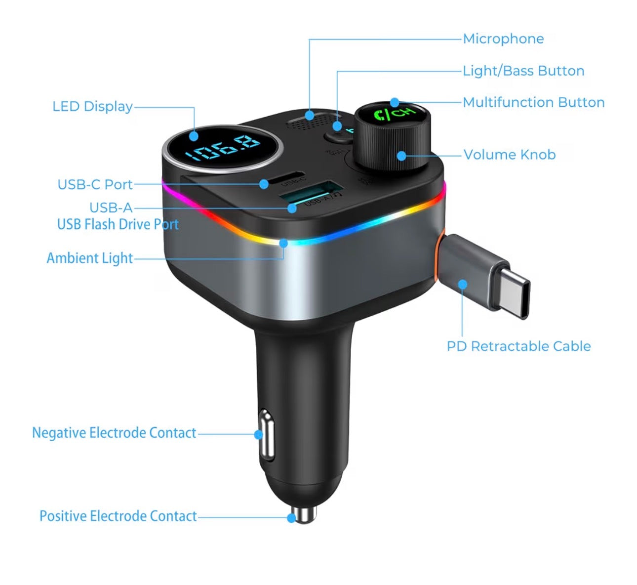 Bluetooth 5.4 FM Car Transmitter