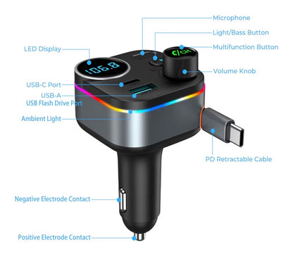 Bluetooth 5.4 FM Car Transmitter
