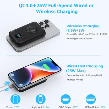 Magnetic Portable Charger for iPhone & Apple Watch